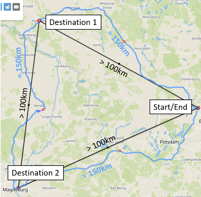 Mission Triangel Erklärung